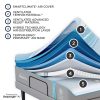 Tempurpedic ActiveBreeze Smart Bed Features
