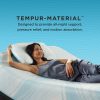 TEMPUR-Material