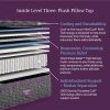 Beautyrest World Class Plush Pillow Top Layers