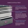 Beautyrest World Class Plush Pillow Top layers