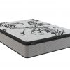 BestSleep Restful Sleep Pillow Top